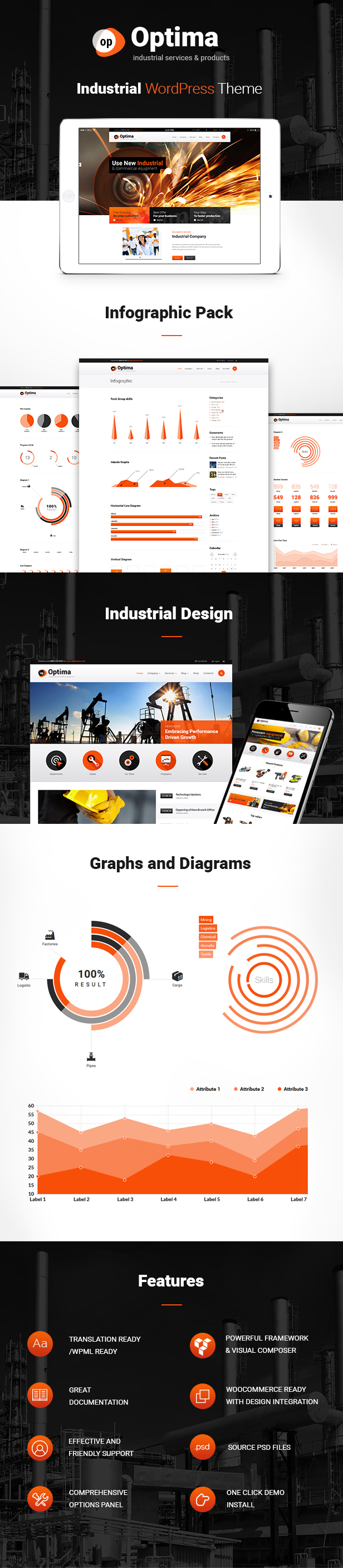 Industrial WordPress Theme features