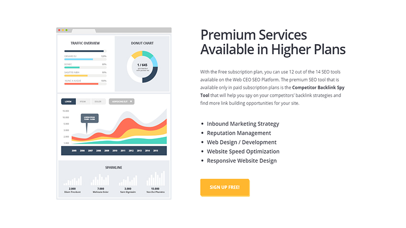 corporate marketing optimization template