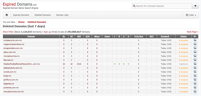 expired domains