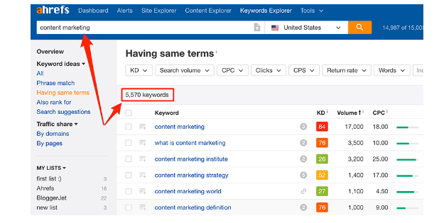 ahrefs