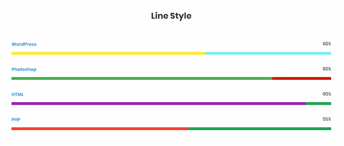 Progressbar