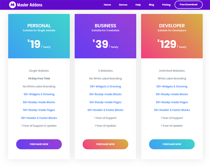 master addons prices