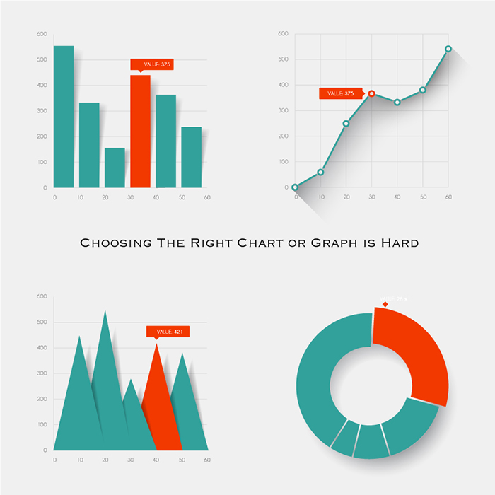 The Graph & Chart Infographic
