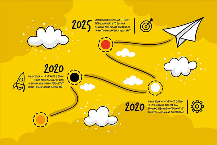 The Timeline Infographic