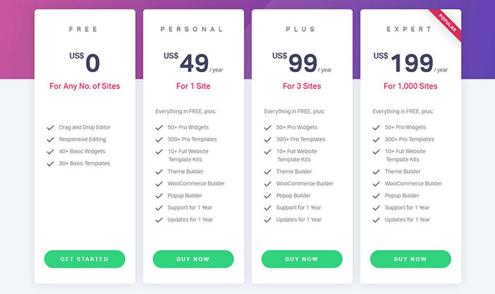 Elementor Pricing