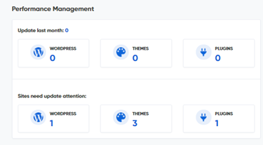 BIONICWP dashboard