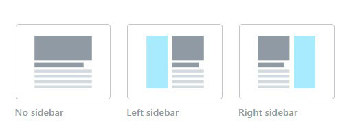Awesome Posts