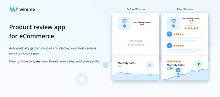 25. Wiremo