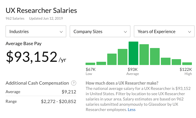 ux researcher