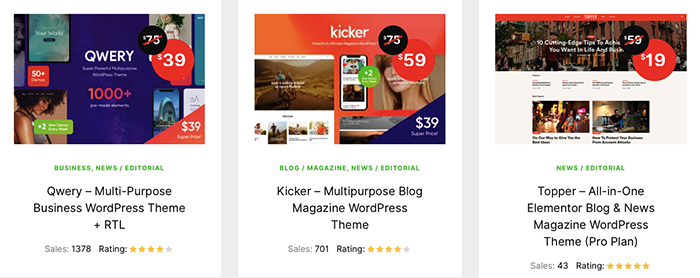 wordpress themes