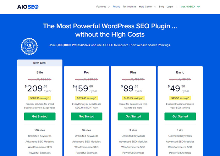 All In One SEO