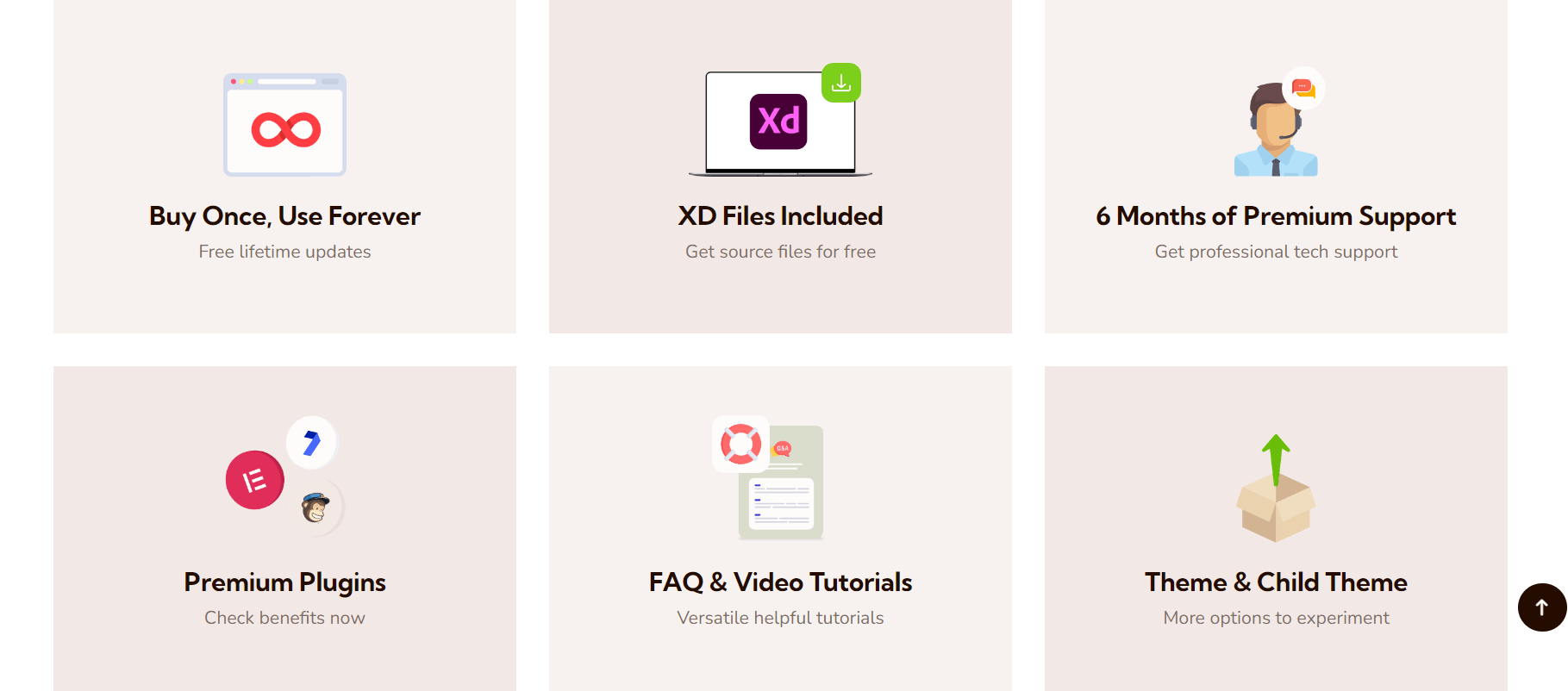 Key Features
