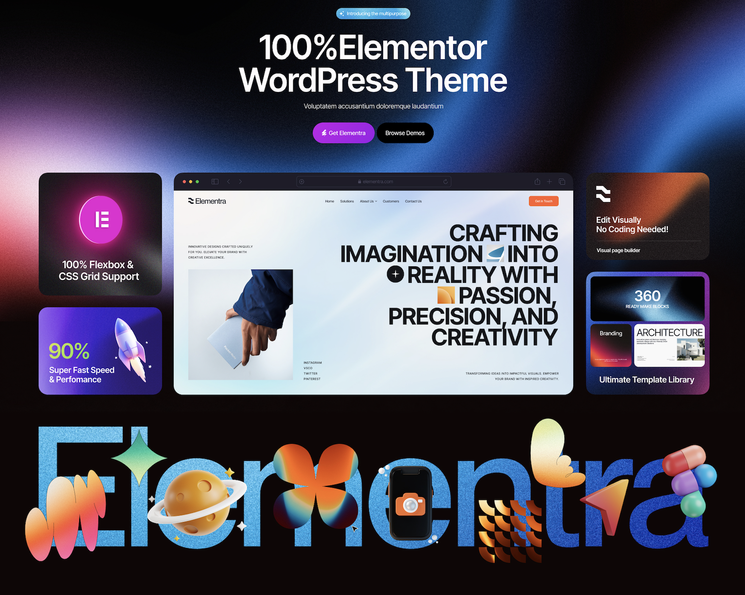 All-in-One Elementor WordPress Theme 