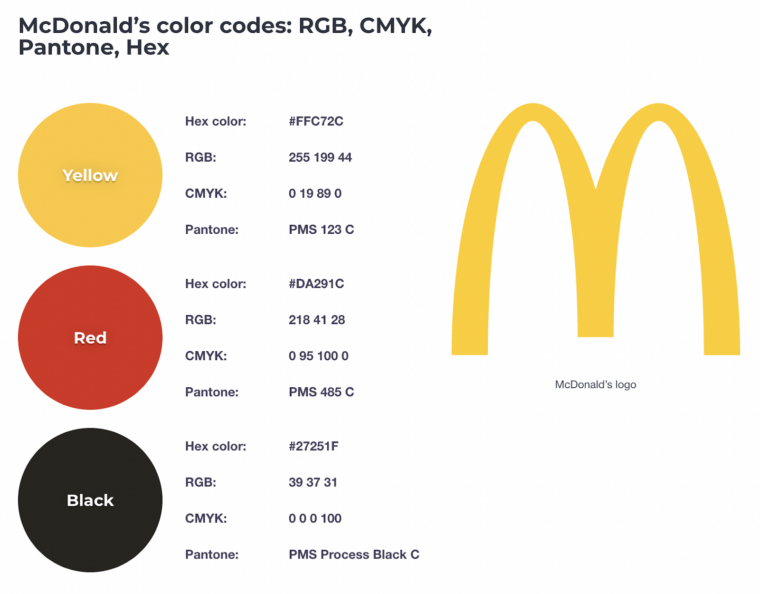 McDonalds