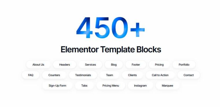 templates